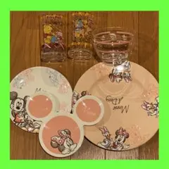 Item thumbnail for item d8db1fd0-b932-45be-a20d-345b142488ce