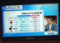 Verbatim 14インチ ポータブルモニター PM-14
