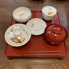 Item thumbnail for item 8d579313-4c11-4c99-a82d-40eb199adabd