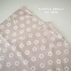 Item thumbnail for item c282b1a6-913a-449f-8a98-c83f3ed31c5f