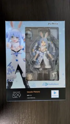 figma ホロライブ 兎田ぺこら