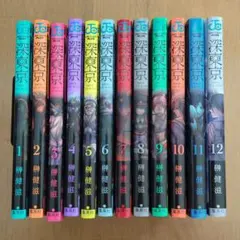 Item thumbnail for item aa9f9561-daf5-4426-aaf0-2408431e769b