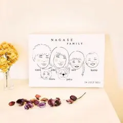 Item thumbnail for item 5515e5da-396e-4d70-b0ed-bbfccde20d6a