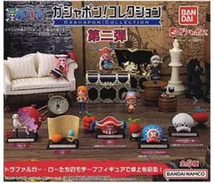 ガシャポンコレクションONE PIECE第2弾