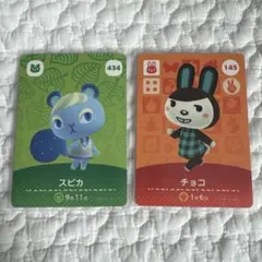 【匿名配送】どうぶつの森スピカ・チョコ