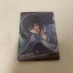 Item thumbnail for item 1d1183ab-46a6-4c3f-8506-802e27bde745