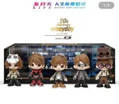 Item thumbnail for item e30dc178-77e4-44df-ae11-5c9bdb780a00