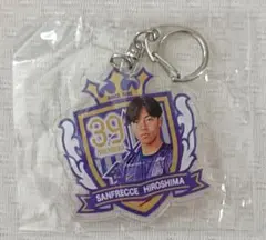 Item thumbnail for item 5117f9ef-927c-4f31-8067-0712f5c947f1