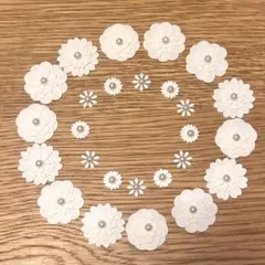 Item thumbnail for item 3c73bd5f-077f-47f1-a3fc-3114cf970a40