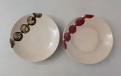 Item thumbnail for item caefb2fb-94f7-46d6-a86c-b31a104951d2