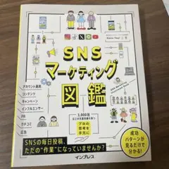 SNSマーケティング図鑑
