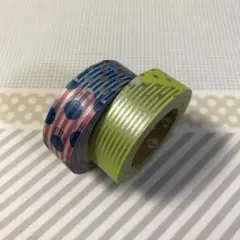 Item thumbnail for item bc0d7889-df65-423f-8301-7ad5bb0d072a