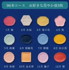2026年最新】金麦キャンペーンの人気アイテム - メルカリ