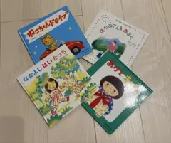 Item thumbnail for item 747b795e-0731-4fa5-b35a-2da3939ca6b6