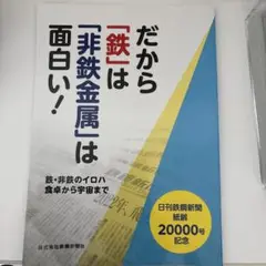 日刊鉄鋼新聞紙齢20000号記念　だから「鉄」は「非鉄金属」は面白い!