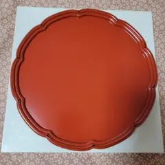 Item thumbnail for item 04310beb-9578-46fc-b985-3e194d175fed