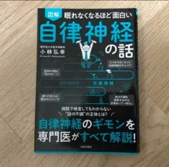 眠れなくなるほど面白い 図解 自律神経の話 自律神経のギモンを専門医がすべて解説