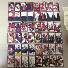 Item thumbnail for item 69e97088-c2c2-4de7-827e-8107a5342091