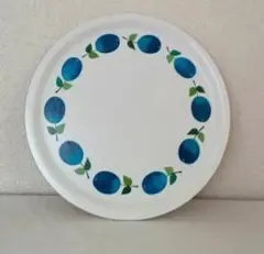 Item thumbnail for item f6170461-1cc6-4c57-aaab-3e83d609c4e0