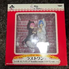 リゼロ一番くじ　ラストワン レム&ラム フィギュア Nyanko mode