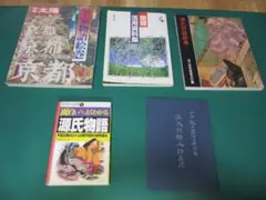 Item thumbnail for item 0dba0306-79f4-4a9f-a90a-656c70a859a8