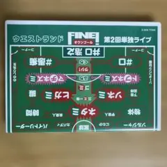 DVD 八千草薫出演 阿修羅のごとく 全集 パートⅠ - メルカリ