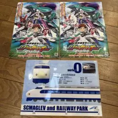 Item thumbnail for item 740d274a-cedf-4257-8514-7c0911bdd7d2