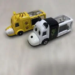 Item thumbnail for item 89d09c68-9e2b-4ff6-833d-3b361da34fe7