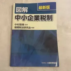 Item thumbnail for item 8985fddc-49ff-4d57-b43a-204c045d2bfe