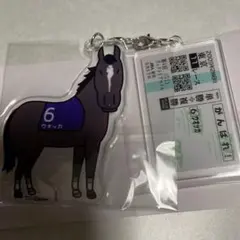 Item thumbnail for item 218cbcc3-6686-4a1a-9ceb-612ee1c0d139