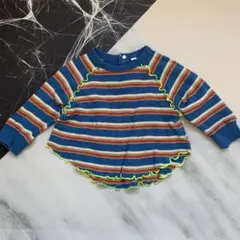 Item thumbnail for item 86c039e9-899b-46d2-afe4-32a728d240e6