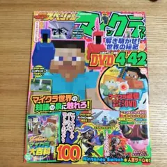 Item thumbnail for item 9b7d93fd-f211-435c-bfdd-8e7e5370b0ec