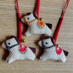 Item thumbnail for item c860c066-3583-4d05-9fa0-c2a4166f2b87