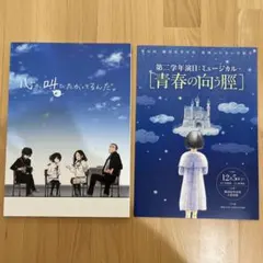 Item thumbnail for item bf200596-a79f-4f52-8125-ea2471a95bc2