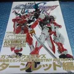 Item thumbnail for item 9f1fcee1-15ad-4262-81ec-5fbbe213d261