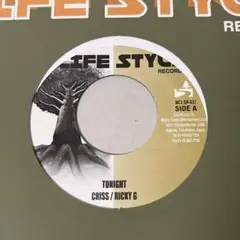CRISS / RICKY G / TONIGHT / NG HEAD