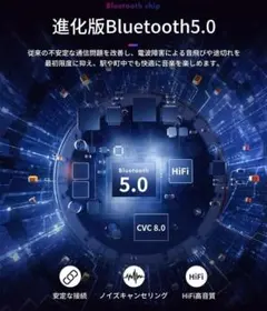 Bluetooth ワイヤレス ヘッドセット5.0 | 片耳用 |