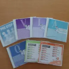 2026年最新】ペッピーキッズ dvdの人気アイテム - メルカリ