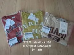 Item thumbnail for item e06db384-8a3a-4efb-a521-91a99f815aa4