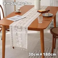 Item thumbnail for item 2b4978ba-c3de-456f-8600-6a04580017f7