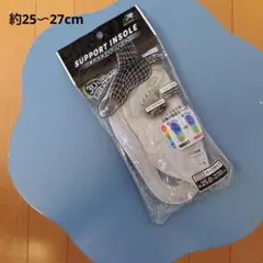 新品未使用 さとう式 フレクサーインソール つま先用インソール - メルカリ