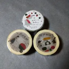 Item thumbnail for item e0c882b1-7f0f-455c-b618-8c91044a037d