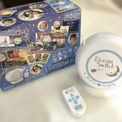 Item thumbnail for item c78499c1-6c61-443d-b866-139a31144009