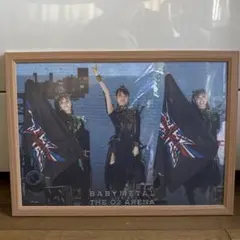 Item thumbnail for item 3f6071e6-7aa7-4f30-8836-b4f27eccd720