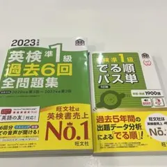 英検　準1級　過去問　パス単