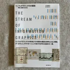 インフォグラフィックスの潮流