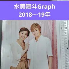 Item thumbnail for item 0a06f3e2-b0af-4b22-b979-bd13a5c1ff0c