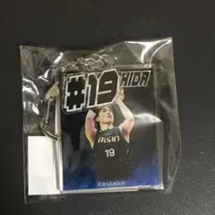 Item thumbnail for item e9059bc2-be62-454d-929b-8cb44aefedbe