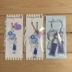 Item thumbnail for item b1ddc2ca-668a-45f3-8995-c5b065efb1e8