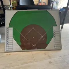 Item thumbnail for item 899e2c5c-5ab2-4566-9351-8448d73f52c7